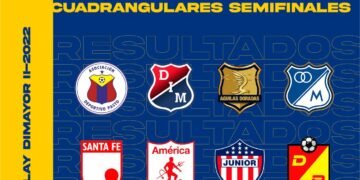 Junior ganó y clasificó a los cuadrangulares